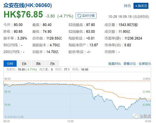 代理銷售模式風險凸顯 海南保監局警示眾安財險等機構需強化合規管理